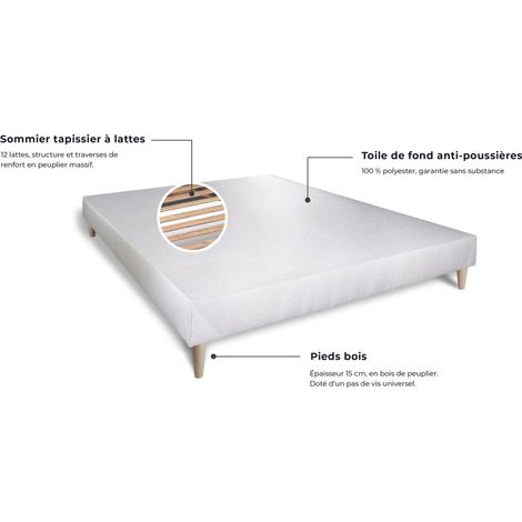 Matratzen- und Lattenrost-Set 160x200 cm - Flexy