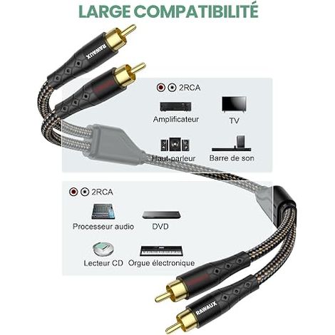 Câble RCA Audio 5M, Cable Stéréo Subwoofer Plaqué Or (1/3)