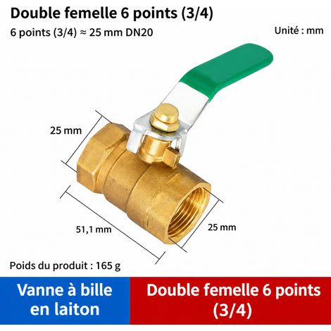 Vanne à boisseau sphérique en laiton DN20 double taraudage femelle 6 1.2 dn20 40 168 g – Livraison gratuite