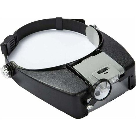 Lunettes Loupe Grossissante Helmet avec Éclairage LED - 1.5X - 10X Zoom - Casque Loupe Frontale Serre Tête avec Lumière pour Lecture, Bijoutier, Couture, et Bricolage - gris (1/4)