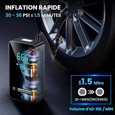 Gonfleur Pneus Voiture sans Fil - Compresseur à Air Portatif 150 PSI, avec LED/Port C USB, Batterie Rechargeable, Compresseur Voiture/Moto/Vélo (1/2)