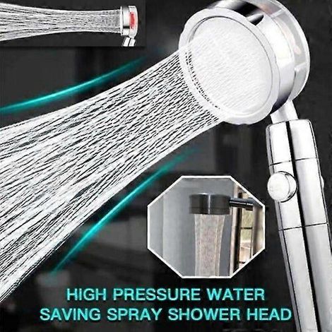 Douchette à main avec ventilateur turbo à hélice - Sortie d'eau haute pression, filtre amovible, débit réglable, acier inoxydable, violet (1/4)