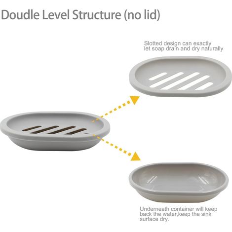 Porte-savon - Avec Bac de Récupération d'Eau - Design Évacuation - Pour Salle de Bain et Lavabo - 2 Pièces (1/5)