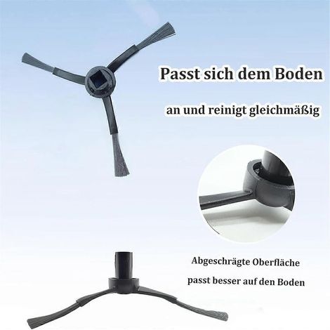 Zubehör für die Staubsauger X5 Omni und X5 Pro: Beutel, Reinigungstücher, Hauptbürstenbeutel und Ersatzteile. (1/5)