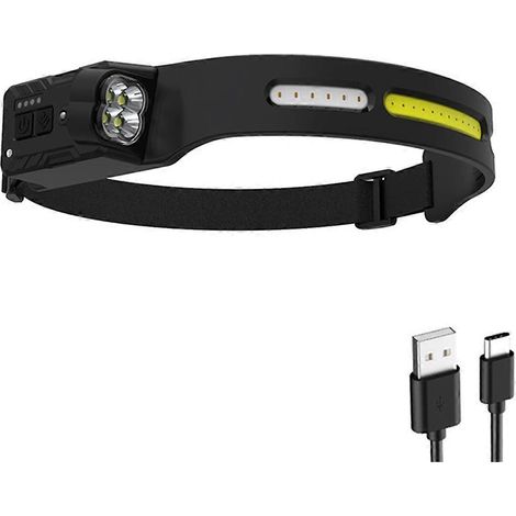 Lampe frontale rechargeable, résistante aux intempéries, avec bandeau et éclairage de travail à 4 LED (1/4)
