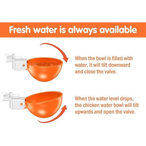 Chicken Water Cups, Automatic Drinkers for Poultry, Chicken Drinker, Drill, for Chickens, Ducks, Geese, Turkey, Pigeon, Poultry (1/4)