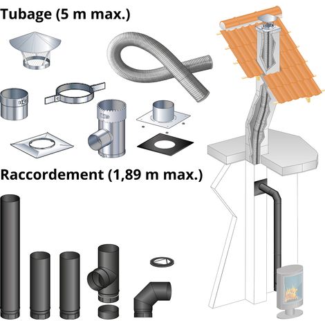 Kit tubage 5 m + raccordement coude 1,89 m pour poele a bois 150 mm buse arriere, boisseau carre, depart mur