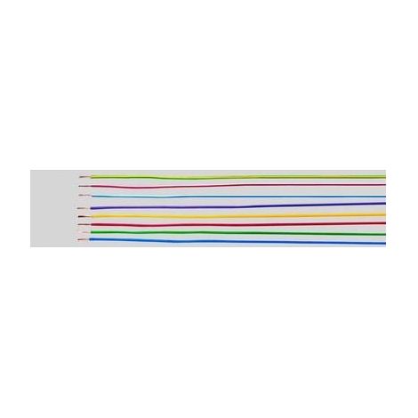Helukabel 29138 Filo singolo H07V-K 1 x 1.50 mm² Rosa 100 m (1/2)