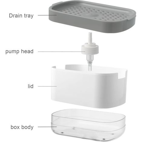Distributeur de liquide vaisselle standard noir avec pompe, mousseur à vaisselle, tampon à récurer, brosse de nettoyage et porte-savon à pompe. (1/5)