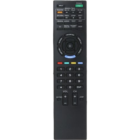 Telecomando universale compatibile con i televisori della serie RM-ED022 (1/4)