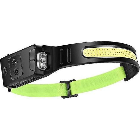 Lampe frontale à détecteur de mouvement, bandeau ajustable, étanche, idéale pour la course à pied, le camping et la randonnée. (1/3)