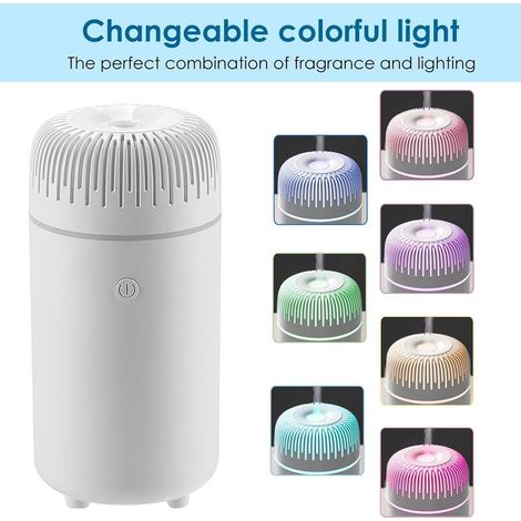Mini diffuseur d'huiles essentielles USB pour voiture, humidificateur d'aromathérapie portable (1/5)