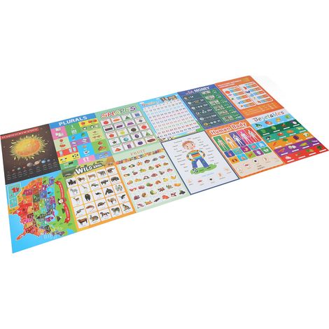 Lot de 12 Affiches Éducatives pour Enfants, Posters Murales Colorées avec Texture Lisse, Idéales pour Apprendre l'Alphabet en Maternelle (1/5)