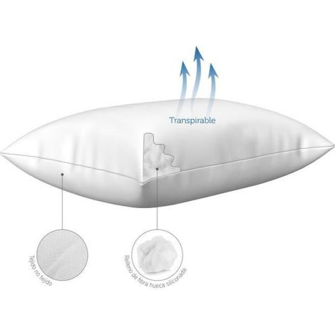 Coussin - 50x50 cm - Tissu Hygiénique - Garnissage Ecolofil - Blanc - Lot de 2 (1/4)