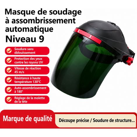 Masque de protection facial serre-tête CKL-3117GS teinte n° 9 pour découpe et meulage ckl-3117gs 9 34 × 27 × 18 cm 305 g – Livraison gratuite
