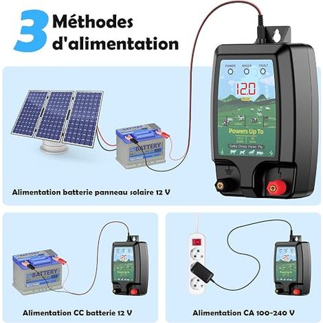 Clôture Électrique pour Animaux Électrificateur Clôture Électrique Écran LCD Clôture Électrique pour Protection des Animaux (1/4)