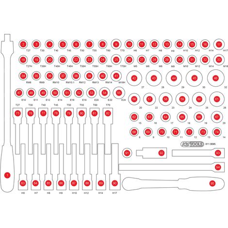 KS TOOLS Leere Schaumstoffeinlage zu 811.0095 ( 811.0095-97 ) (1/2)