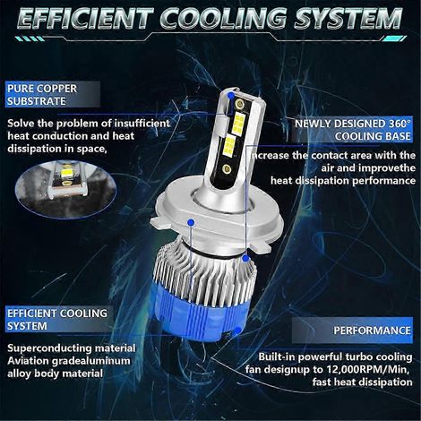 H4 LED-Nebelscheinwerferlampen, Canbus-Scheinwerfer, 50 W, 5000 lm, 6000 K, Kaltweißes Licht, DRL-Ersatz, Edition 0711