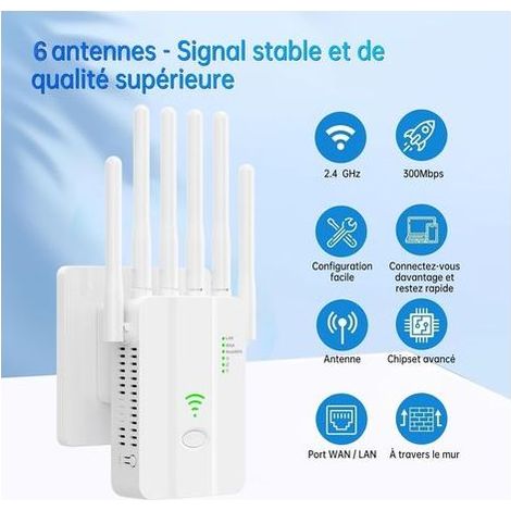 Repeteur WiFi Puissant, Amplificateur WiFi, Répéteur WiFi avec 6 Antennes, 2 Ports LAN, Modes (Répéteur, Routeur, AP), Couverture jusqu'à 3000 pi², pour la Maison et Le Bureau, Installation Facile