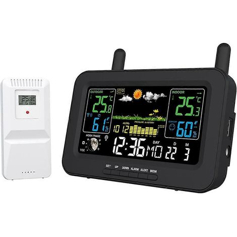 Kabelloses Thermometer-Hygrometer mit Außensensor, EU-Stecker A (1/5)