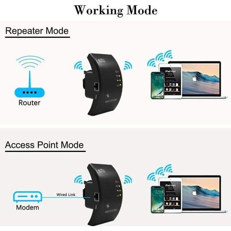 Répéteur WiFi. amplificateur WiFi puissant. 1 port Ethernet. zone de couverture jusqu'à 200 mètres carrés (1/5)