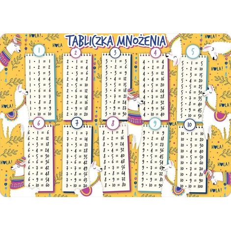 Tappetino da scrivania - Tavola pitagorica di Lamy
