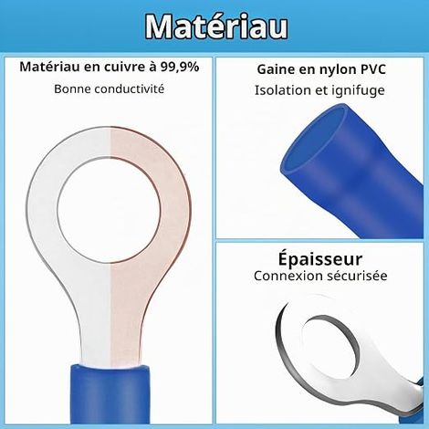 cosses de câble à anneau 1,5-2,5 mm² - Bleu - Diamètre du trou M8 - Connecteurs de câble à sertir partiellement isolés en PVC en cuivre étamé (1/3)