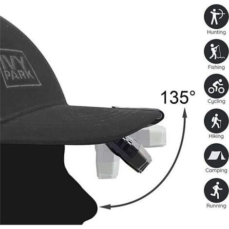 Mini lampe de poche mains libres super lumineuse pour casquette - Lampe de poche rechargeable et étanche (1/2)