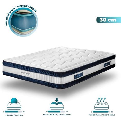 Cecotec Colchón Híbrido Flow CecoFresh 2900 CoolConfort Hybrid 80x190. Multicapa Núcleo de Muelles Ensacados y Tecnología CoolConfort Sensación