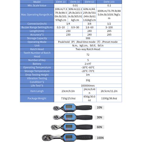 [JAMAIS UTILISÉ]Clé dynamométrique numérique EWM-100, entraînement carré 1/2", couple max. 73,7 pi-lb, précision ±2 %, avec avertisseur sonore et LED, suivi de la courbe de crête. (1/2)