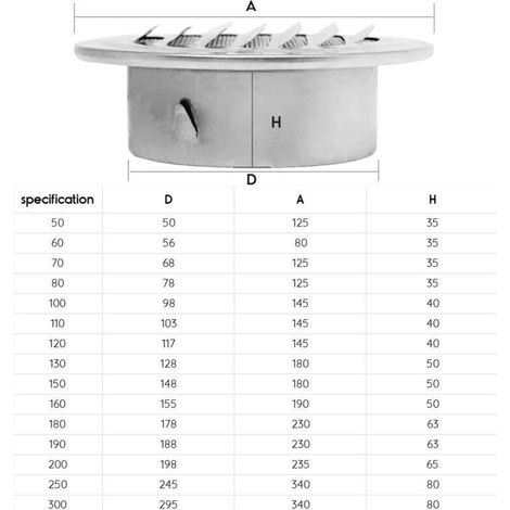 Sphère Vent d'air En Acier Inoxydable Grille de Ventilation Thicken Hotte Murale de Montage Covers d'échappement Salle de Bains Cuisine évents Ventilateur Et Aérateurs (200mm)-Fei Yu