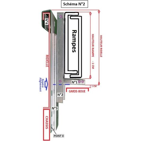Supports de rampes remorque avec sangles – kit 2 pièces (1/5)