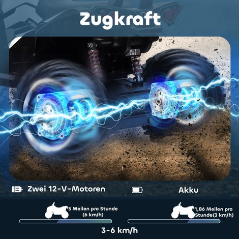 Quad électrique enfant 3-8 km/h, 45 min d'autonomie, phares LED, lecteur musique USB, pour enfants 3 à 5 ans (1/5)