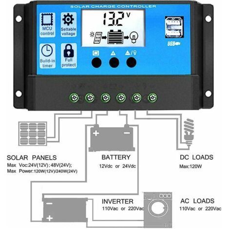 Solar Charge Controller Solar Panel Controller 12V/24V Controller with 20A USB Interface (1/4)