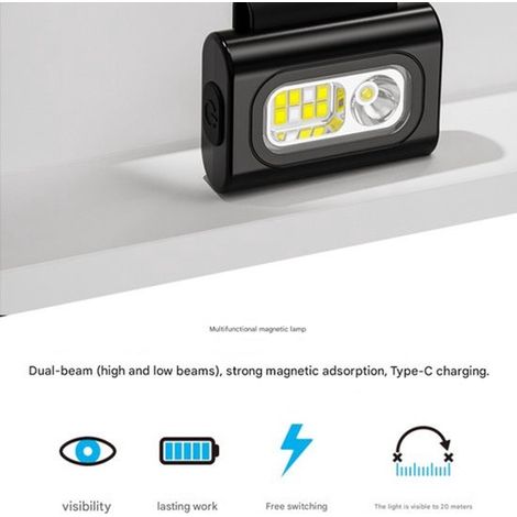 Lampada frontale premium in 2 pezzi per jogging: potente torcia a LED magnetica con clip e 6 modalità di illuminazione (1/5)