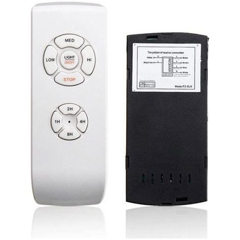 ALOVEZ – 110V/220V Deckenventilator mit Fernbedienung – Lampenkompatibel – 30 m Reichweite – Weiß (1/5)