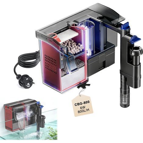 Filtre Externe pour Aquarium 6W 800L/H, Pompe Externe avec Lampe UV, Système de Filtration avec Epongeet et Skimmer, Filtre Cascade Réglable pour Petits Aquariums 75-190L Accessoires Tortues (1/5)
