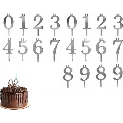 Juego de 2 portavelas reutilizables con forma de número, portavelas ajustables para tartas de cumpleaños y graduaciones, 8 x 3 cm. (1/5)