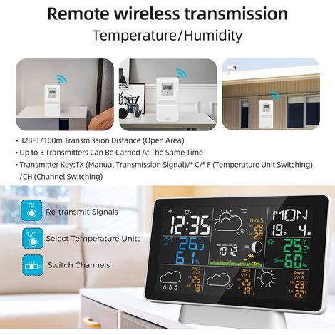 Station météo sans fil Tuya WIFI 7,5 pouces avec portée de détection de 100 m (328 pi) pour l'intérieur et l'extérieur, thermomètre, hygromètre, pluviomètre et anémomètre, Wunderground EU 220 V. (1/5)