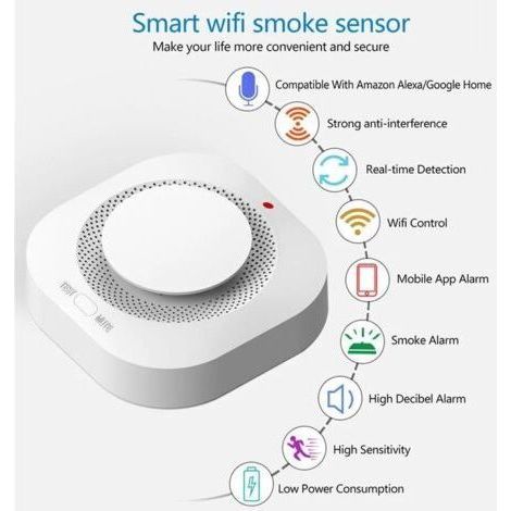 Alarme de fumee a domicile Detecteur de fumee Tuya Intelligent WiFi Alarme incendie Tuya (1/4)