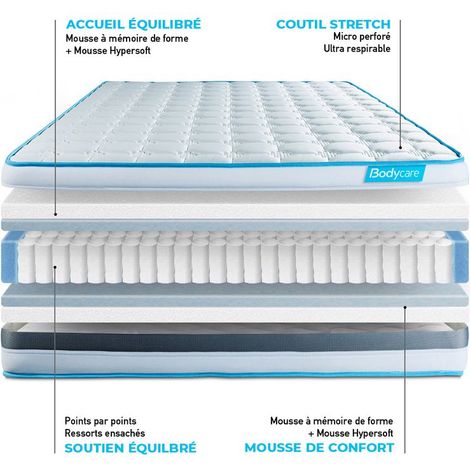 Matelas BodyFlex 90 x 190 cm - Epaisseur : 26cm (1/3)