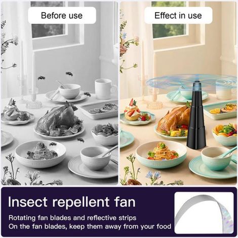 Lot de 2 Ventilateurs Anti-Mouches, Répulsif à Mouches pour Maison, Terrasse et Restaurant, Ventilateur Fly Fan pour Éloigner les Insectes (1/5)