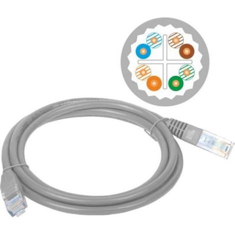Câble Réseau Cat6a - 3 M - U/UTP - RJ-45 Mâle/Mâle - Gris