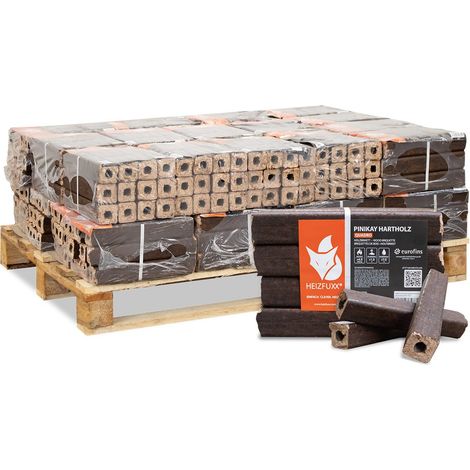 Heizfuxx PiniKay Quadro 10kg x 30 Gebinde 300kg 30er (1/3)
