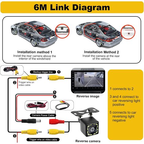Caméra de recul pour voiture, 1080p Ultra HD, 12 LED, vision nocturne, grand angle 170°, objectif fisheye, IP68, universelle, étanche, 12-24 V, pour SUV, pick-up, camion, camping (1/3)