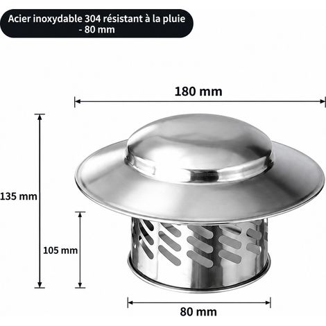 Chapeau de toiture anti-pluie inox 304 pour conduit 80 mm 80mm 350 g – Livraison gratuite