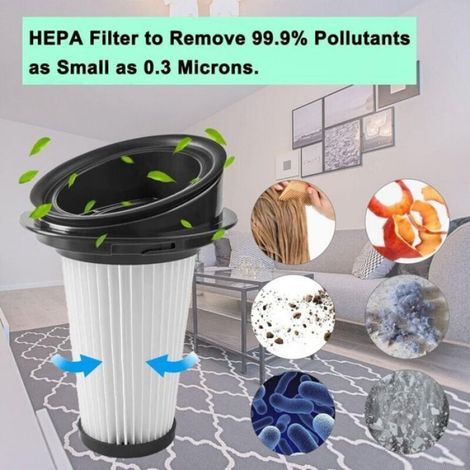 Filtre De Rechange - HEPA H12 - Pour Aspirateur Balai Rowenta X-Pert 160 Et X-Pert 3 60 - Lot De 4 (1/5)