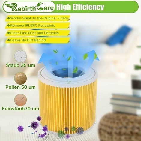 2er-Pack Filterpatronen für Kärcher WD3 Premium, WD2, WD3, WD3P, MV2, MV3 – WD3-Filter – Ersatzfilter für Kärcher Staubsauger 6.414-552.0/64145520 (1/5)