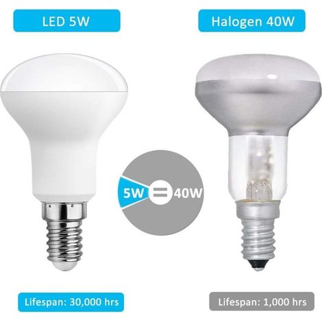 Ampoule Spot LED E14 R50 5W Équivalent Incandescent E14 40W, Blanc Froid 6000K, 500LM, 120° Lumière, AC 220V, Ampoule LED Petite Culot pour Eclairage de Cuisine, non-dimmable, lot de 6
