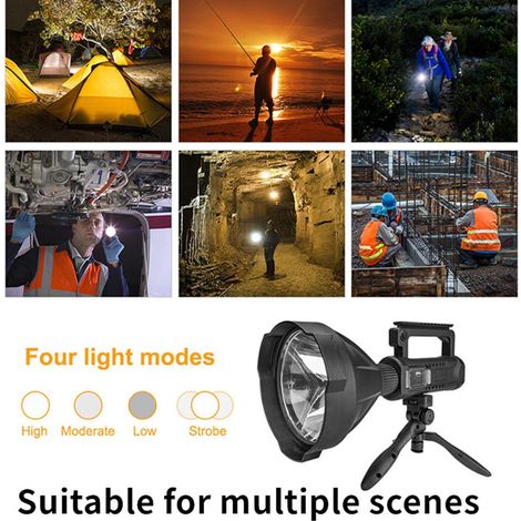 Lampe Frontale Puissante Rechargeable USB, 4 Modes LED, Imperméable IPX5, pour Course à Pied, Randonnée Nocturne, Spéléologie (1/5)